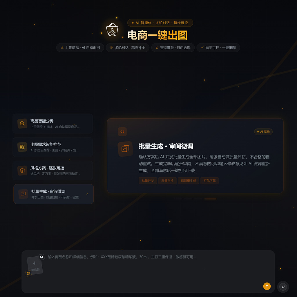 电商批量智能生图展示